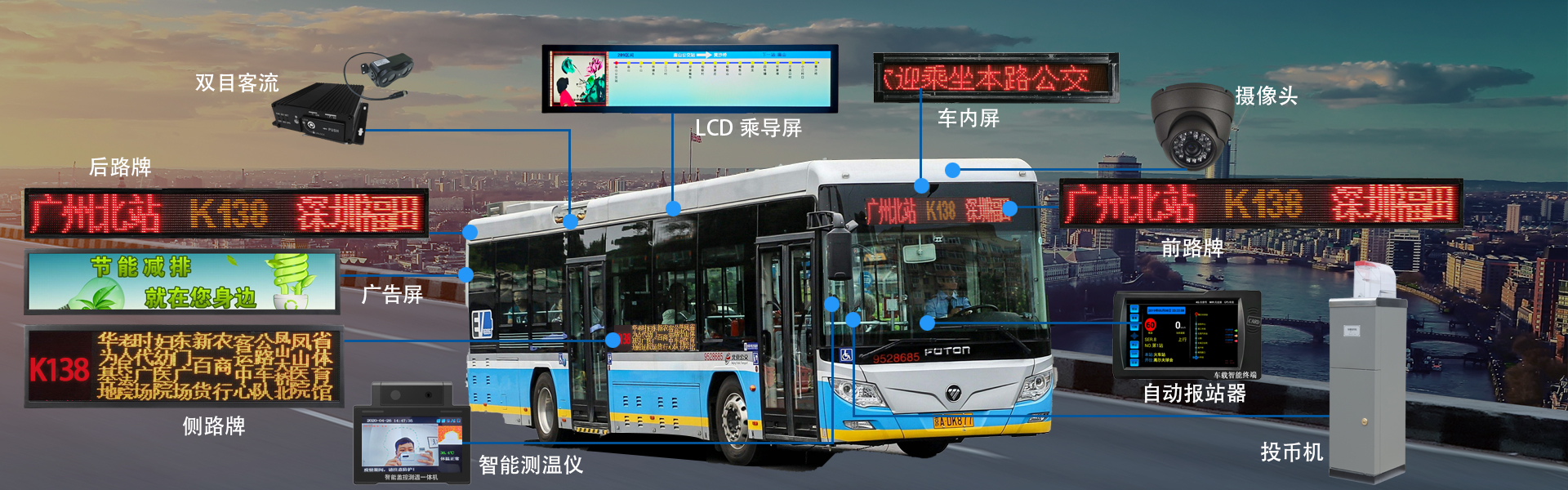 公交車LED廣告屏G7款